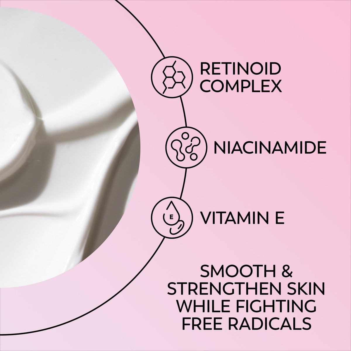 Olay packaging label focusing on retinol and Vitamin B3 benefits