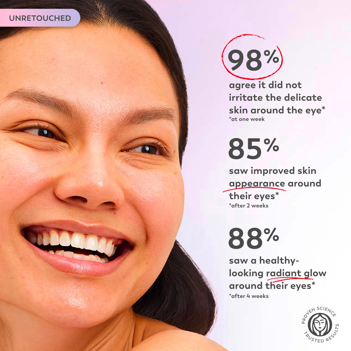 Olay super eye serum ingredients closeup with Vitamin C and caffeine visuals for brightening