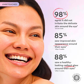 Olay super eye serum ingredients closeup with Vitamin C and caffeine visuals for brightening