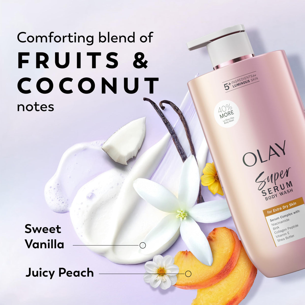 Olay ingredient trio display of vitamin C, niacinamide, shea butter