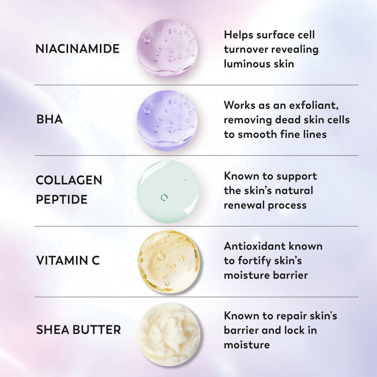 Olay creamy body wash texture highlighting rich hydration