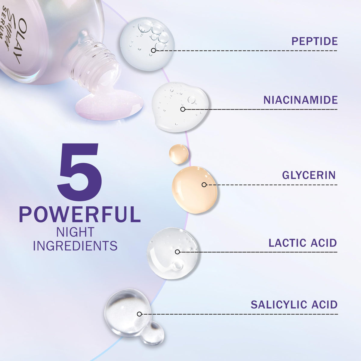 Olay cream texture on fingertip showing lightweight absorption benefit