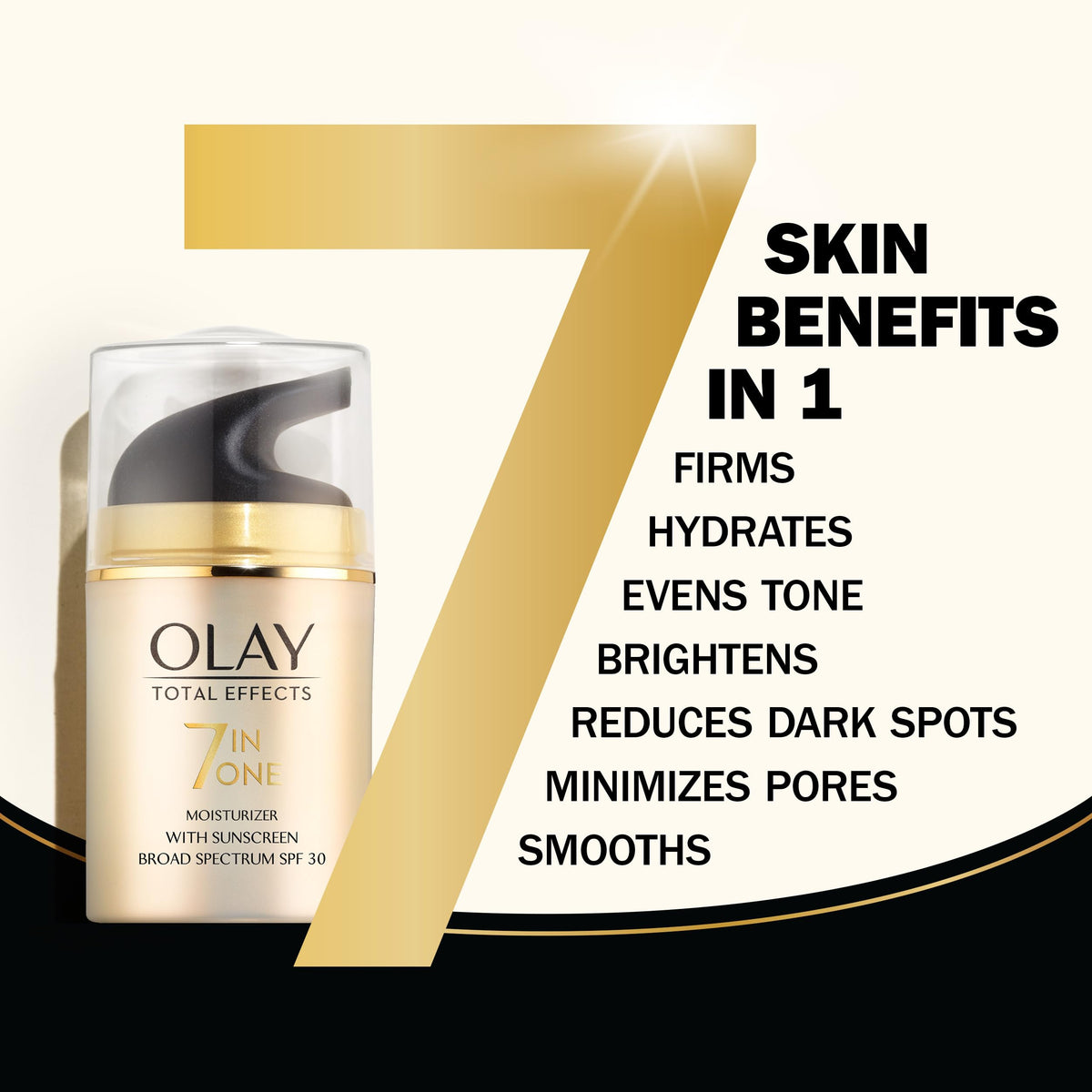 Close-up of Olay Total Effects dispenser highlighting easy-use packaging benefit