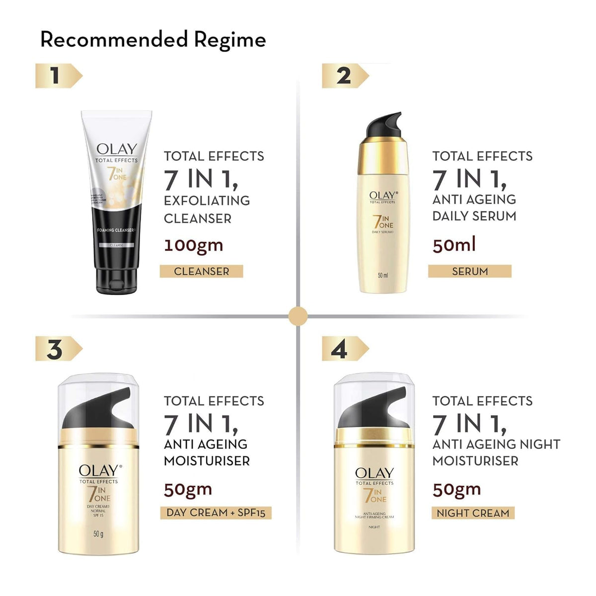 Olay ingredient graphic showing VitaNiacin Complex with vitamin benefits