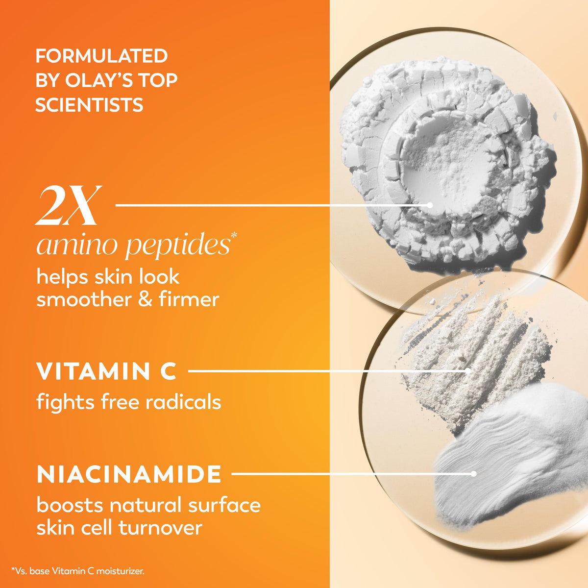 Olay back label close-up highlighting ingredients and benefits