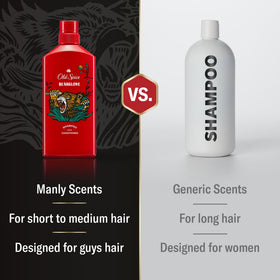 Old Spice cap and dispensing detail for controlled product release