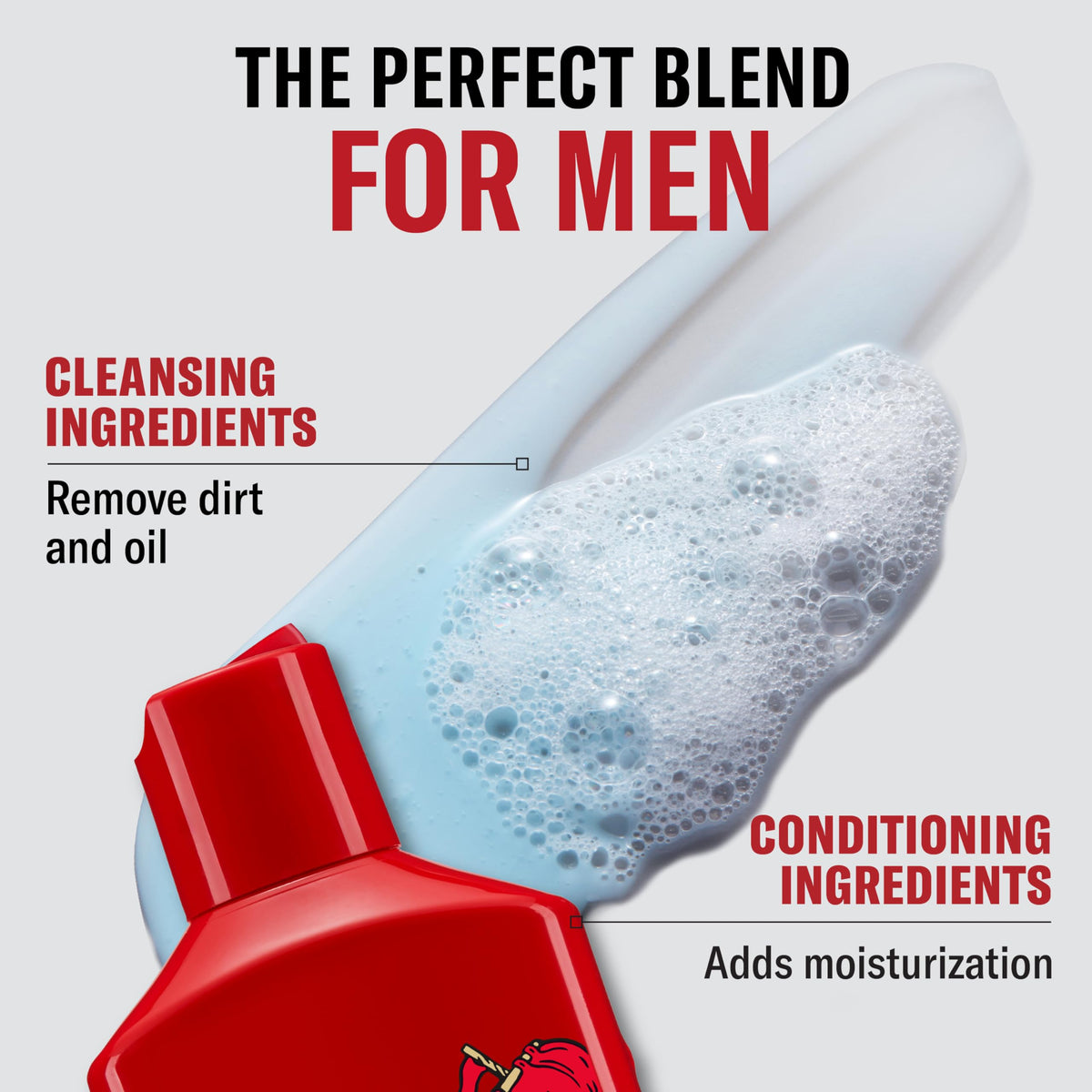 Old Spice Krakengard bottle in shower showing durable, water-resistant packaging