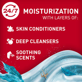 Old Spice pump and label close-up highlighting ingredients and easy dispense