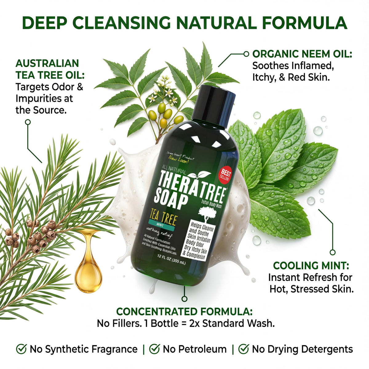 Oleavine pump dispensing clear gel texture, highlighting easy application and smooth lather