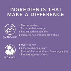 Oligo Professionnel spray action mist demonstrating even application benefit
