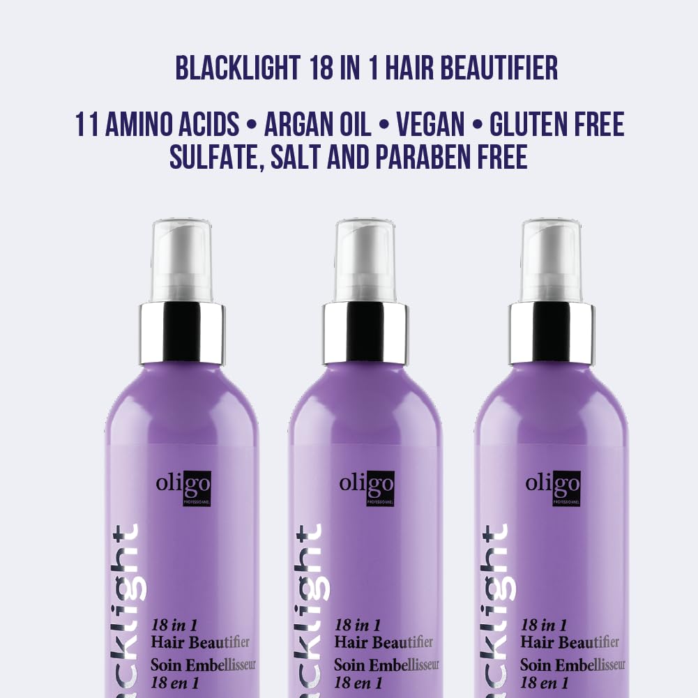 Oligo Professionnel used by stylist blow-drying to reduce frizz and speed styling