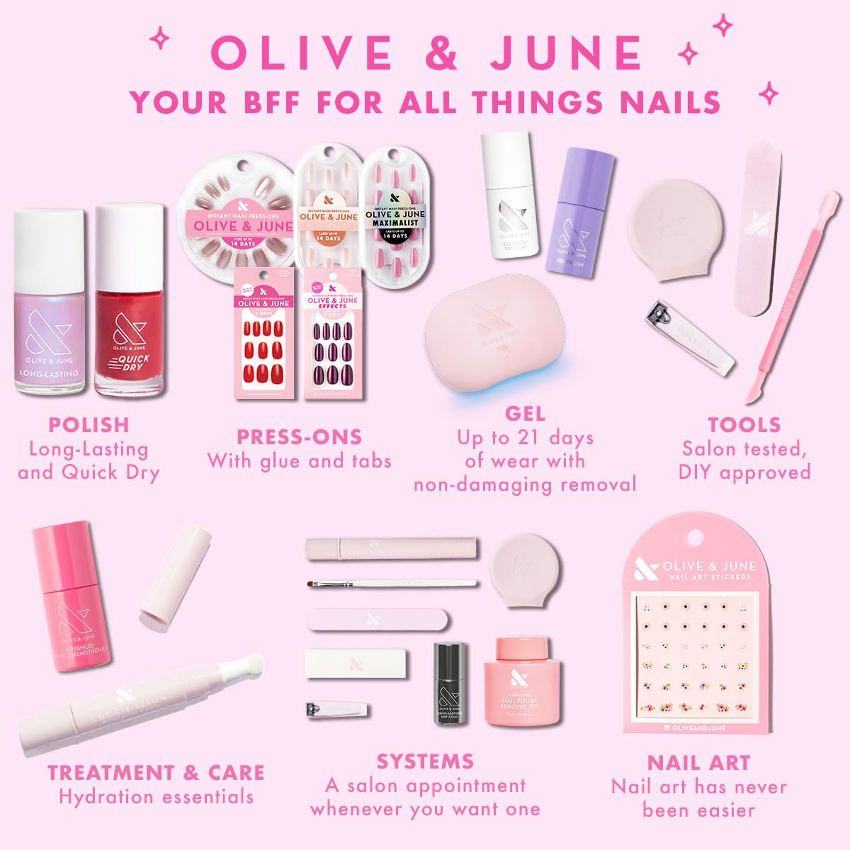Olive & June polish in home setting showing easy salon-quality results