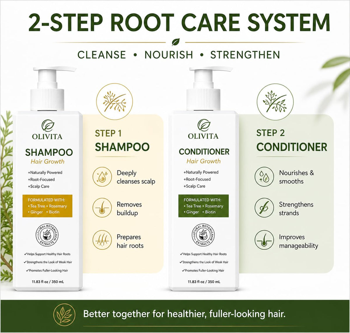 OLIVITA rosemary leaf ingredient focus illustrating botanical scalp support