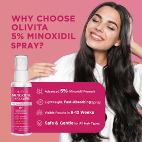 OLIVITA droplet texture on scalp highlighting quick-absorb, non-greasy benefit