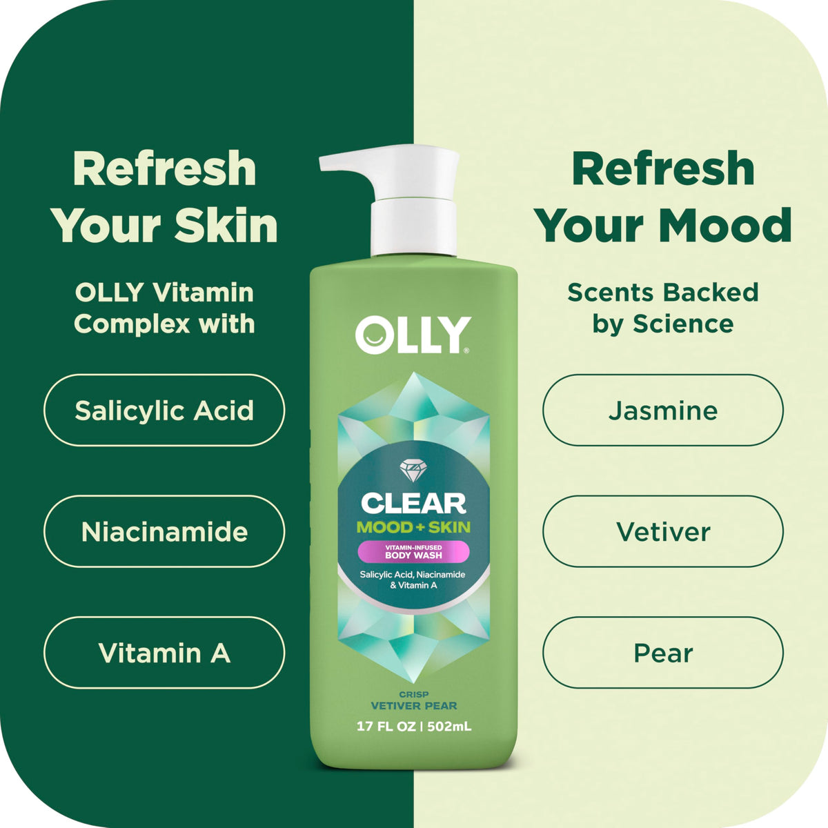 OLLY CLEAR ingredient focus with salicylic acid and niacinamide for smoother skin