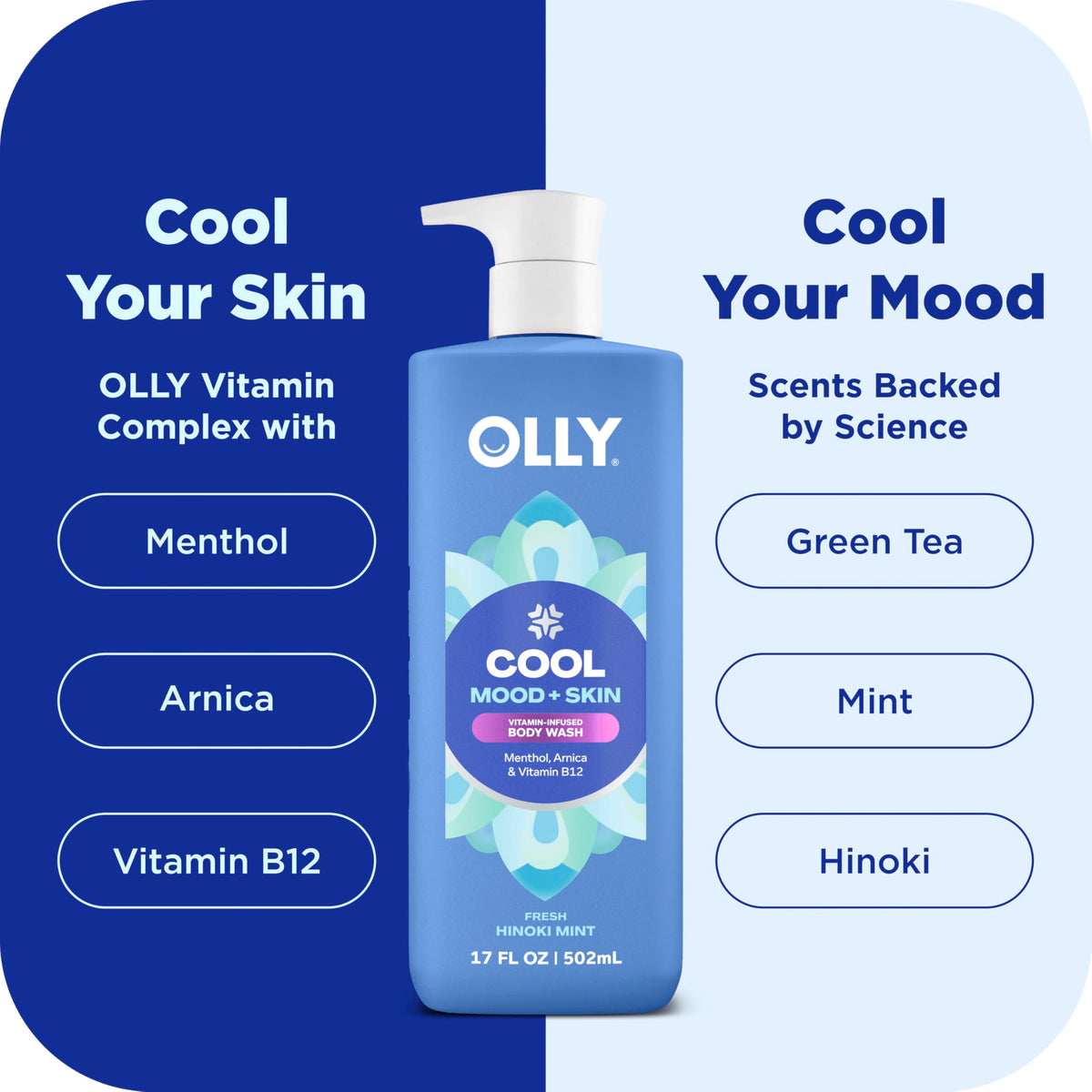 OLLY arnica and menthol ingredients staged to show soothing cooling sensation benefit