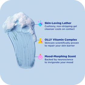 OLLY gel lather texture on hand showing gentle cleansing and nourishing foam benefit