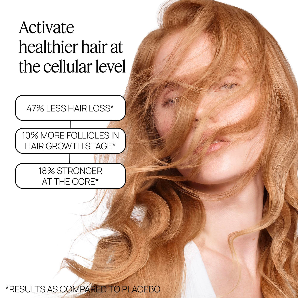 OMI WellBeauty dropper applying serum to scalp for targeted follicle support