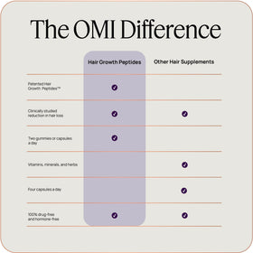 OMI WellBeauty bottle in hand for scale and easy at-home use benefit