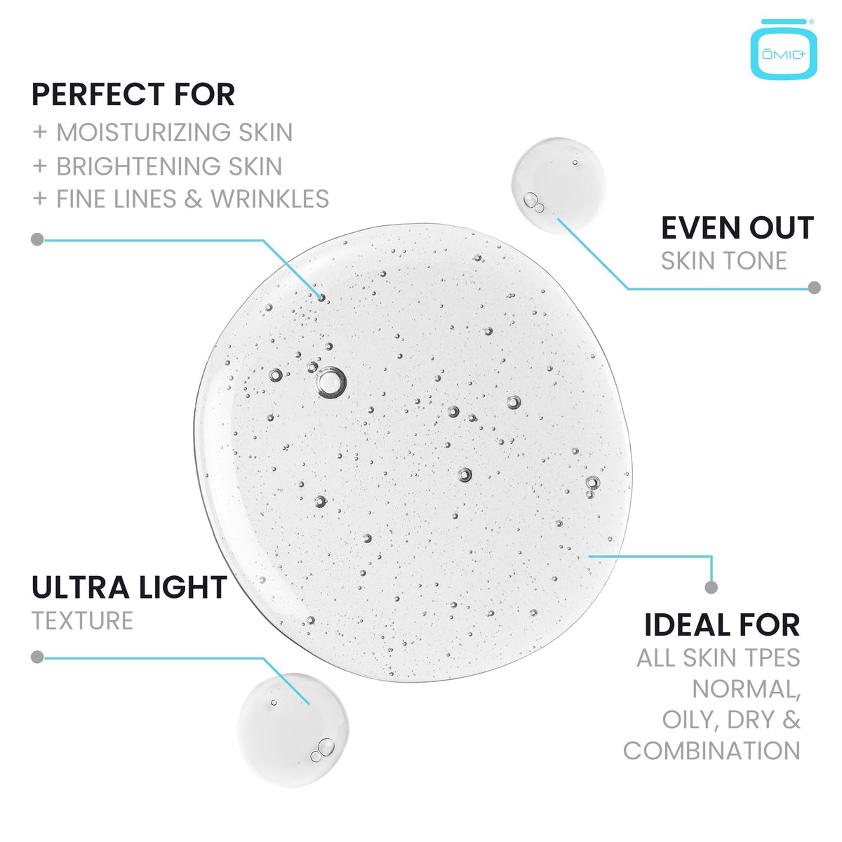 OMIC applying serum to hand showing easy absorption benefit