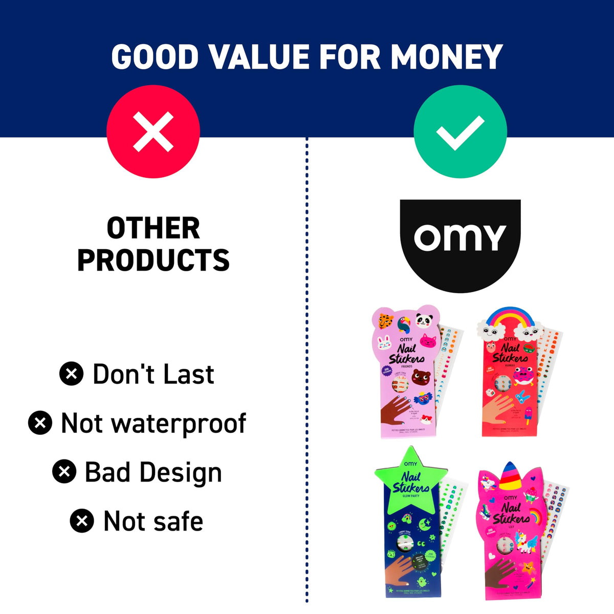 Omy size comparison with a ruler illustrating sticker dimensions and fit