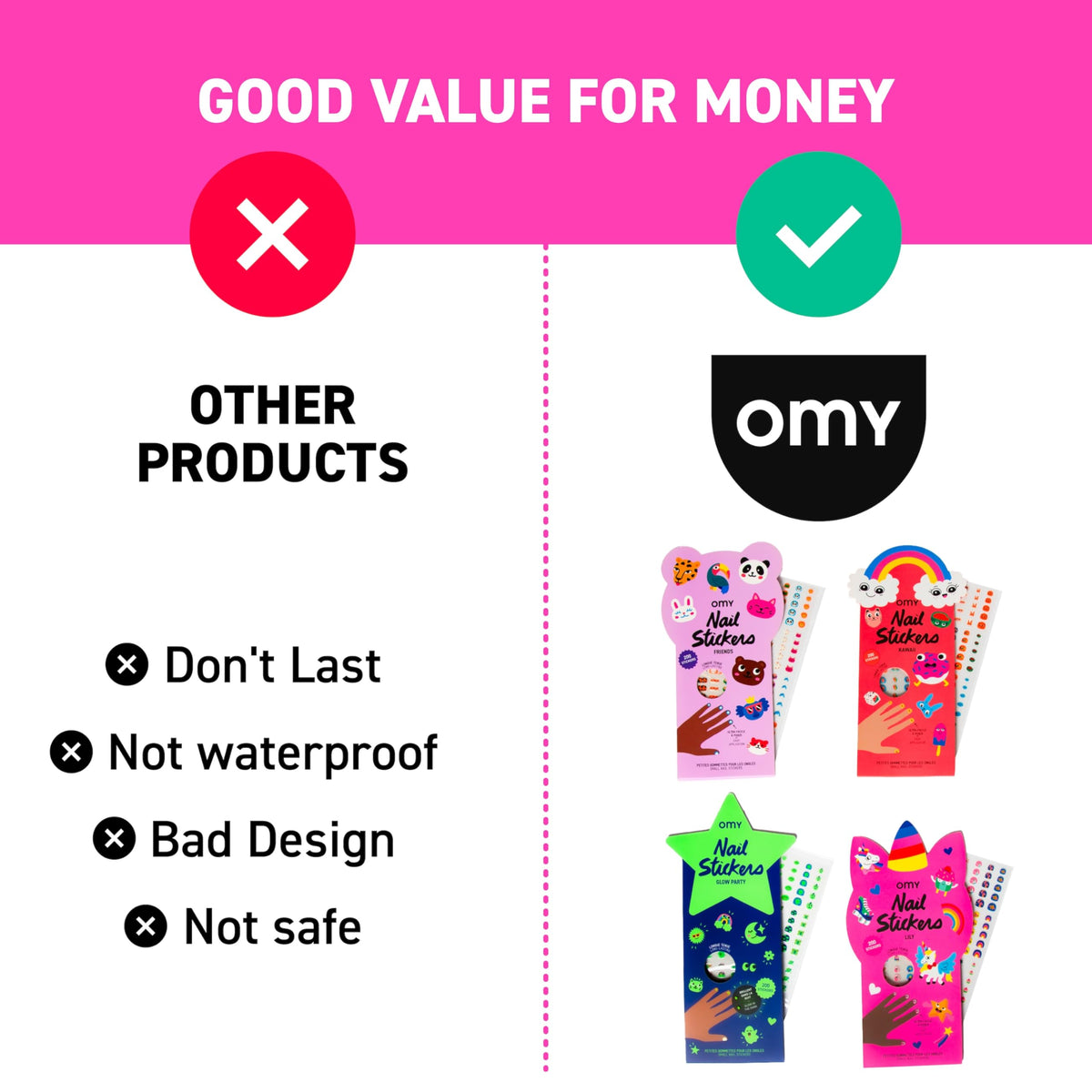 Omy stickers on wet hand demonstrating water resistance during hand washing