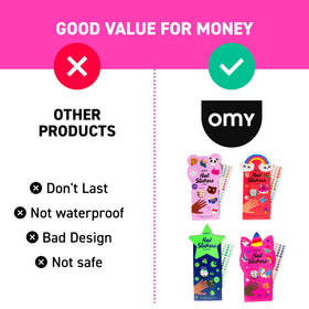 Omy stickers on wet hand demonstrating water resistance during hand washing