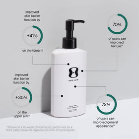 oneskin pump dispensing lotion highlighting easy application and hygienic use