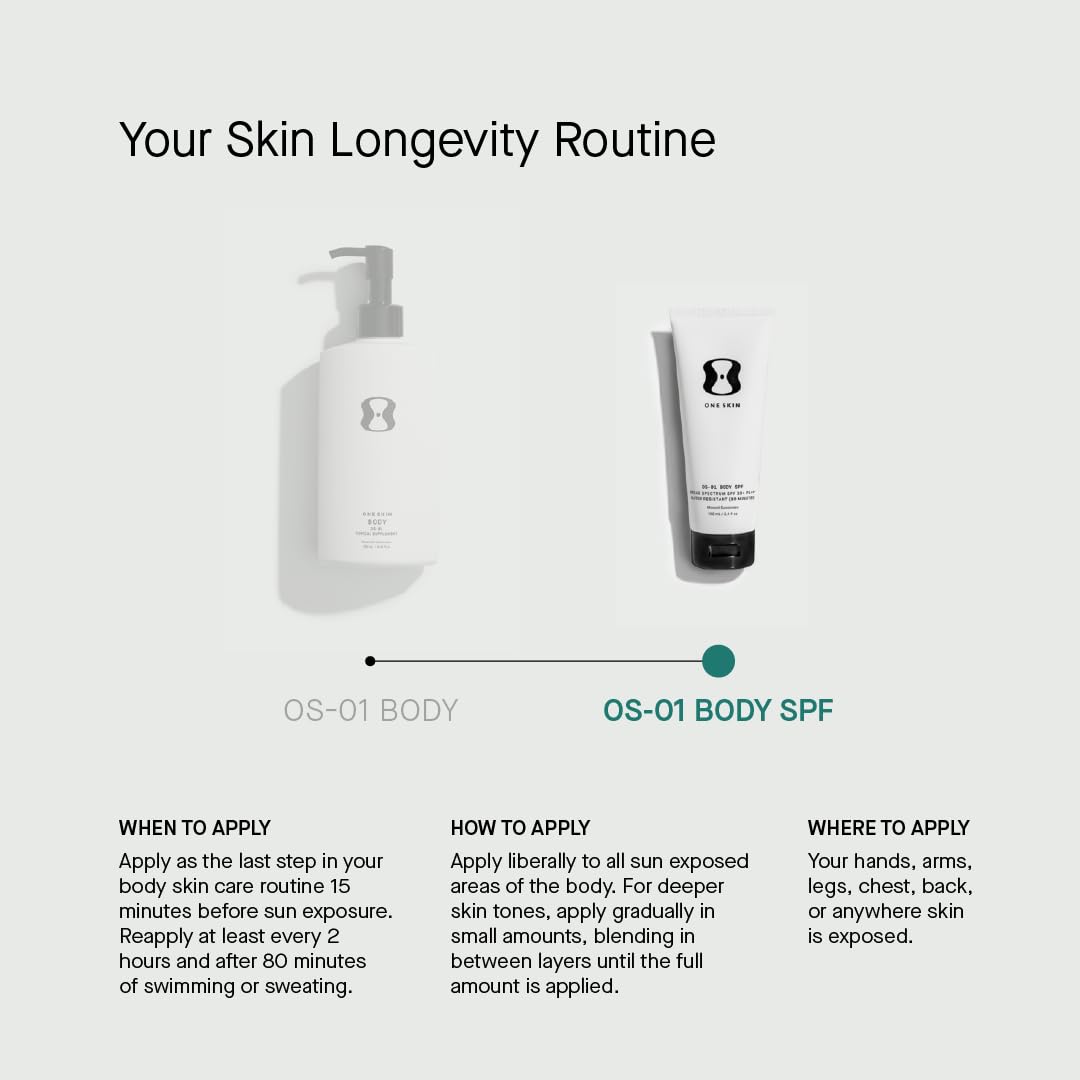 oneskin ingredients label close-up listing OS-01 peptide zinc oxide and antioxidants