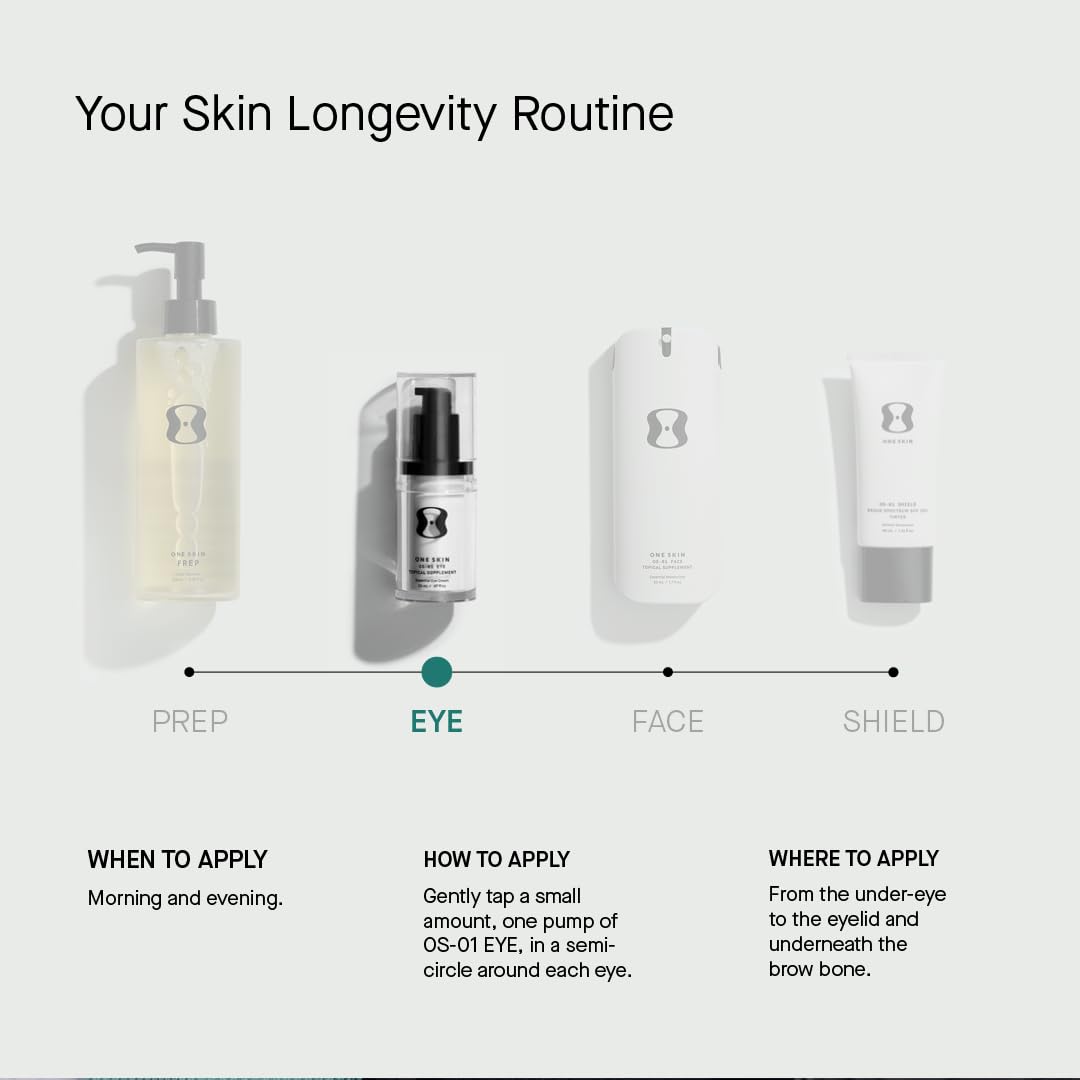 oneskin cartridge beside metric ruler showing 20 mL size and travel-friendly benefit