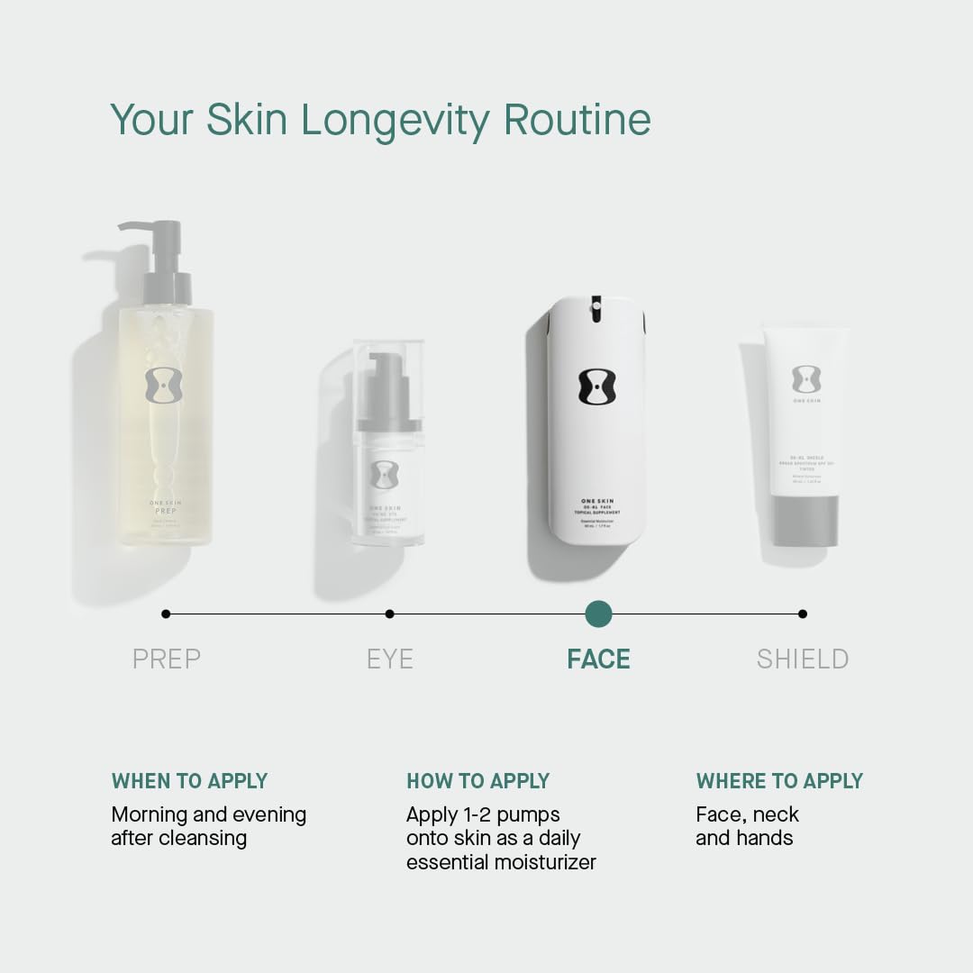 oneskin ingredient label close-up showing peptide-focused formulation transparency benefit