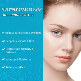 Onespring applied under eyes demonstrating quick 15–20 minute treatment