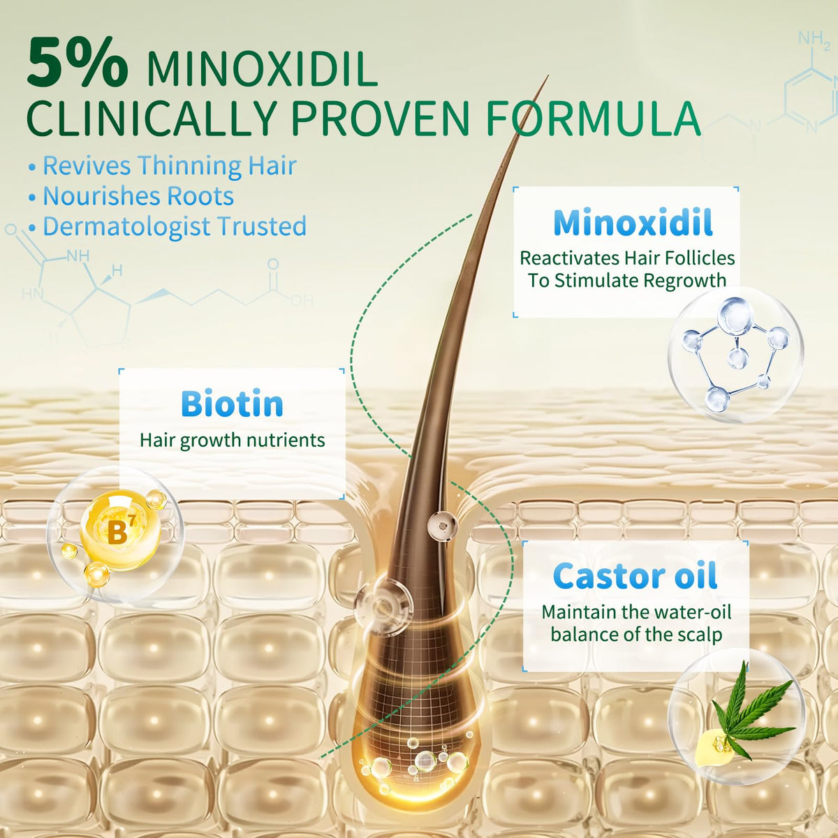 ONIADBA applied to scalp demonstrating easy absorption and coverage
