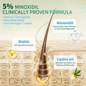 ONIADBA applied to scalp demonstrating easy absorption and coverage