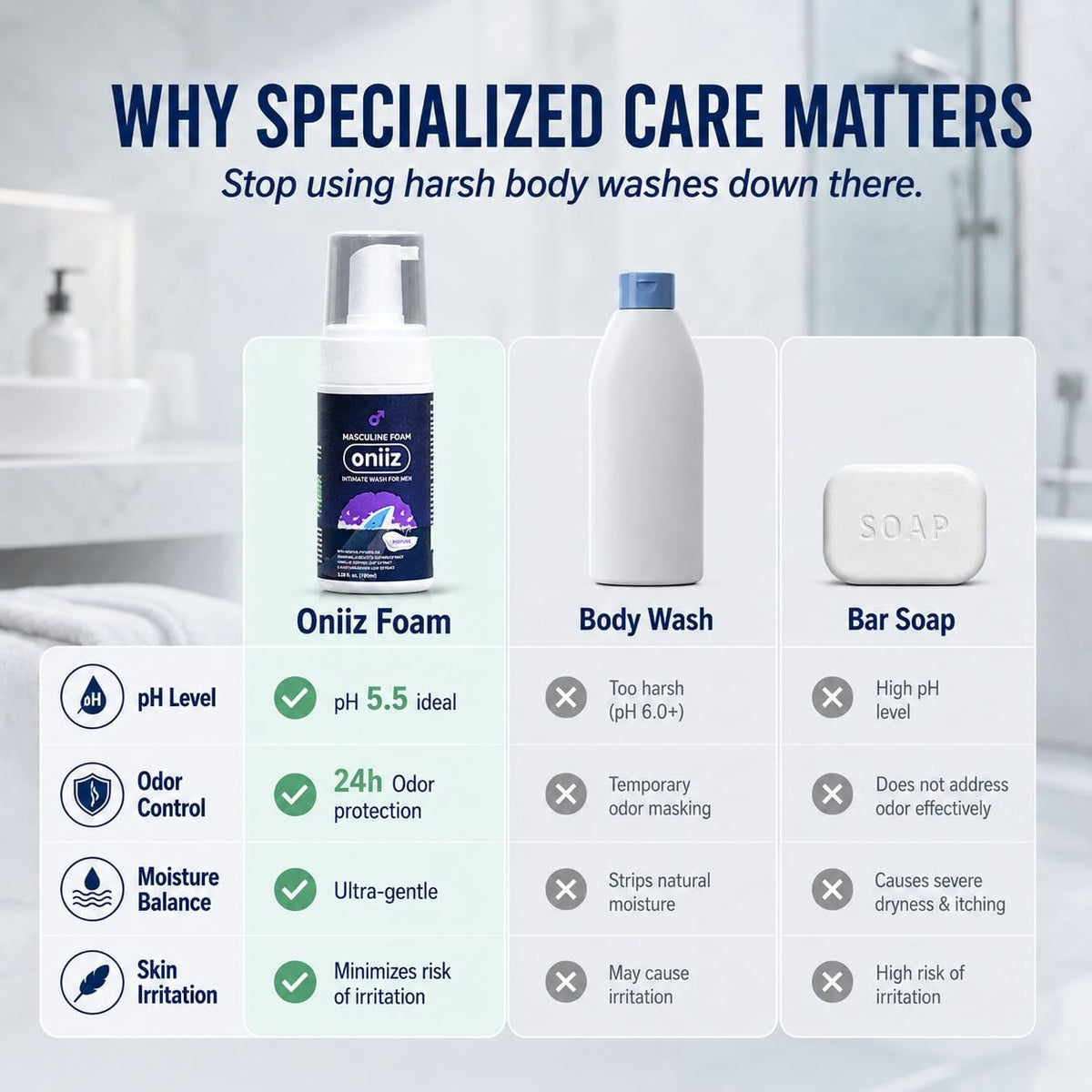 ONIIZ held in hand to show 3.38 fl oz size and travel convenience