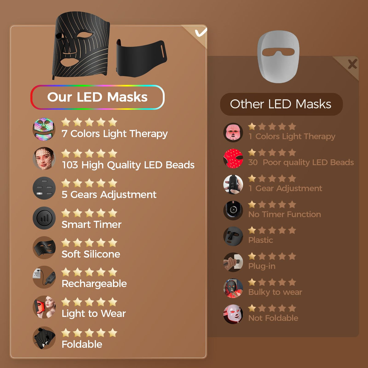 ONLUKY silicone fit closeup highlighting soft material for comfortable wear