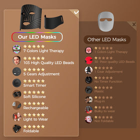 ONLUKY silicone fit closeup highlighting soft material for comfortable wear