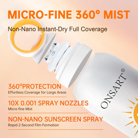 ONSART fine mist texture in air, lightweight fast-absorbing feel