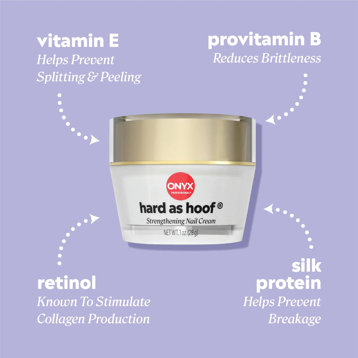 Close-up of cuticle massage with Onyx Professional cream to soften and condition cuticles