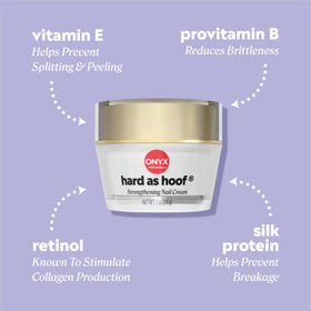 Close-up of cuticle massage with Onyx Professional cream to soften and condition cuticles