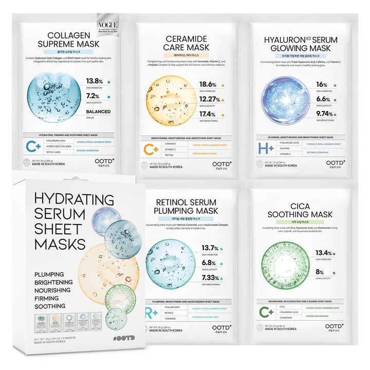 #OOTD front packaging showing five-mask variety pack and quick benefits