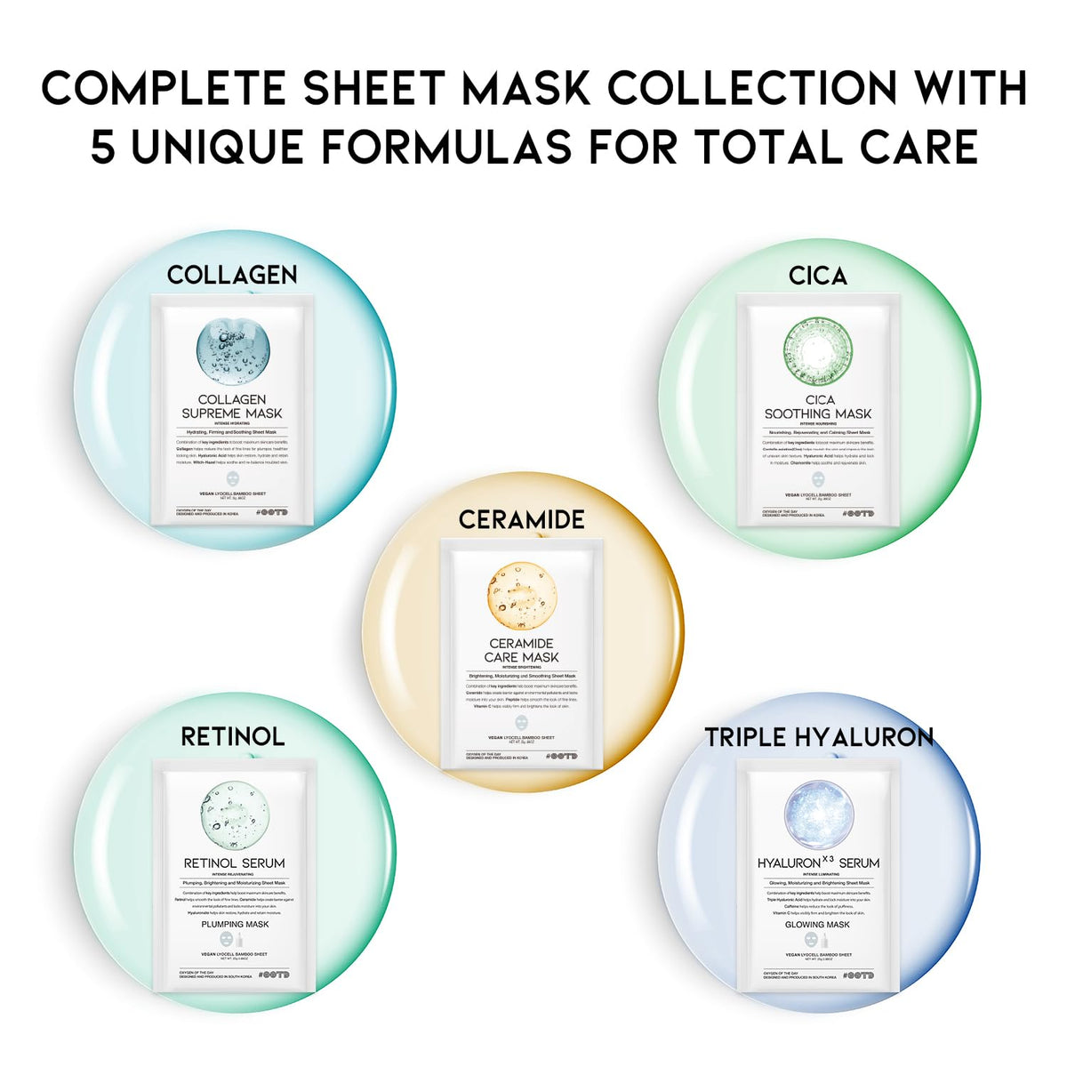#OOTD assortment of opened masks showing different sheet types and targeted serums
