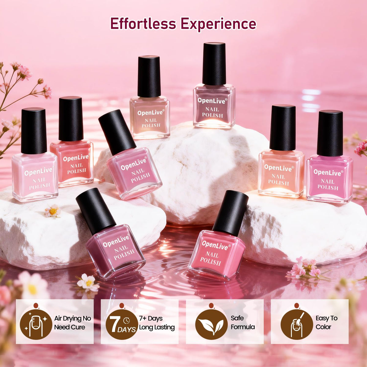 OpenLive base and top coat bottles displayed to show protection and enhanced shine benefits