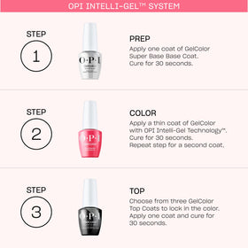 OPI application in salon setting demonstrating fast cure and professional result benefit