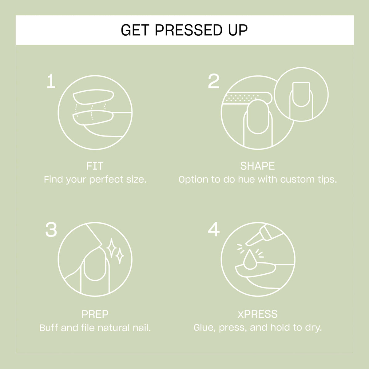 OPI layout of all 30 tips arranged by size showing fit options and extras