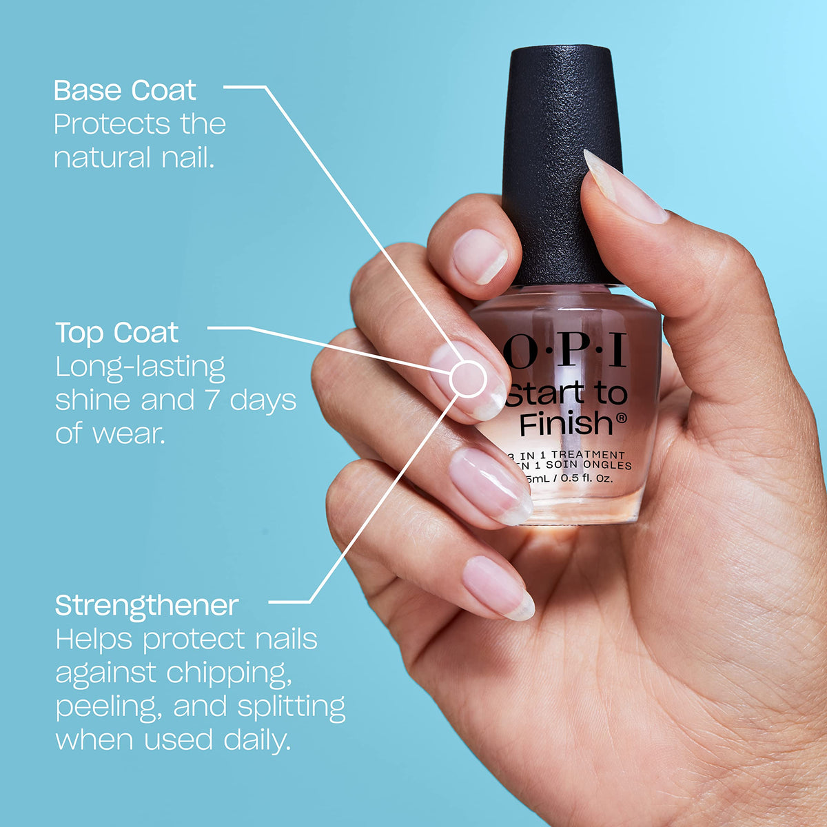 OPI Start to Finish being applied to a nail for quick, streak-free finish