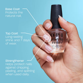 OPI Start to Finish being applied to a nail for quick, streak-free finish