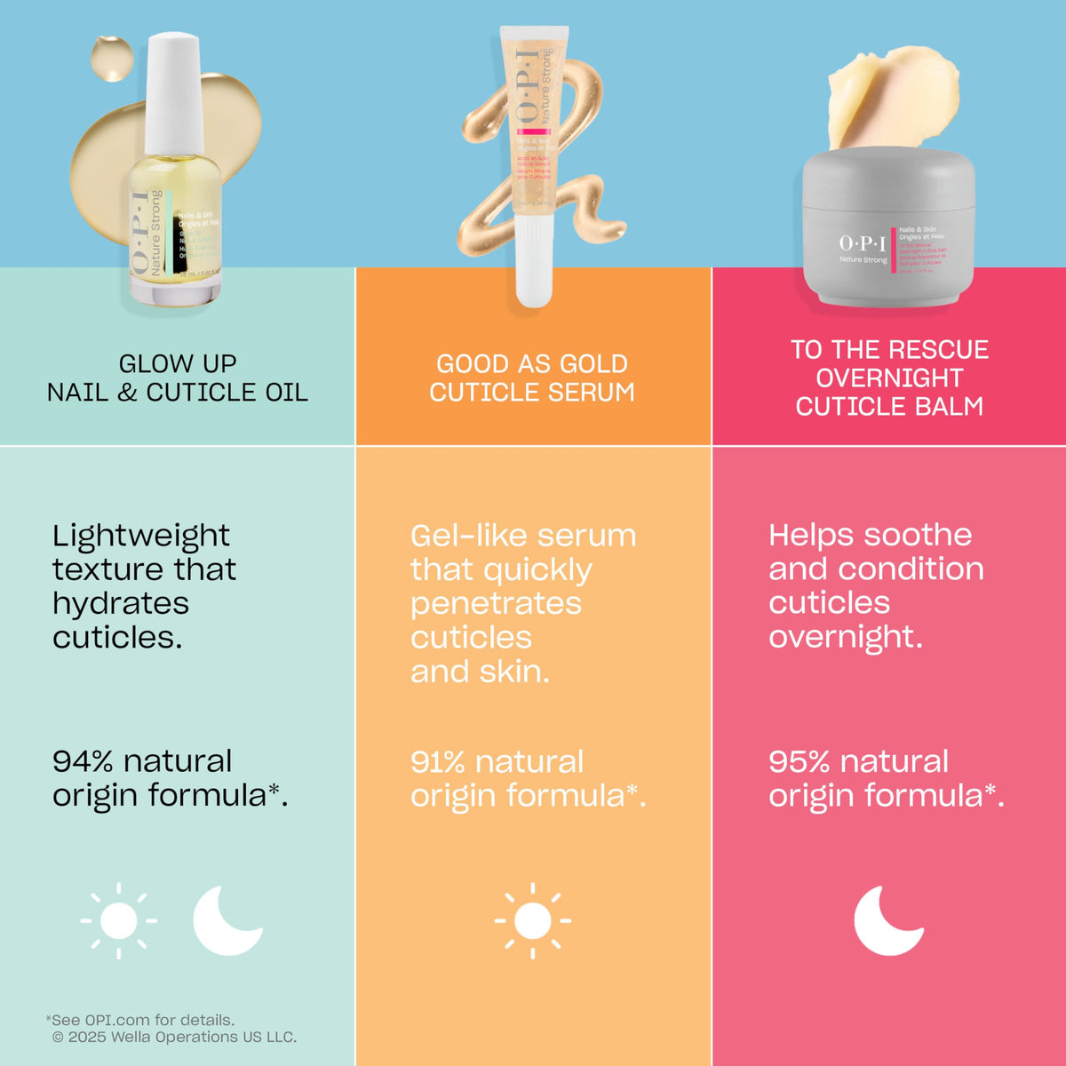 OPI product in bedside setting showing easy inclusion in routines