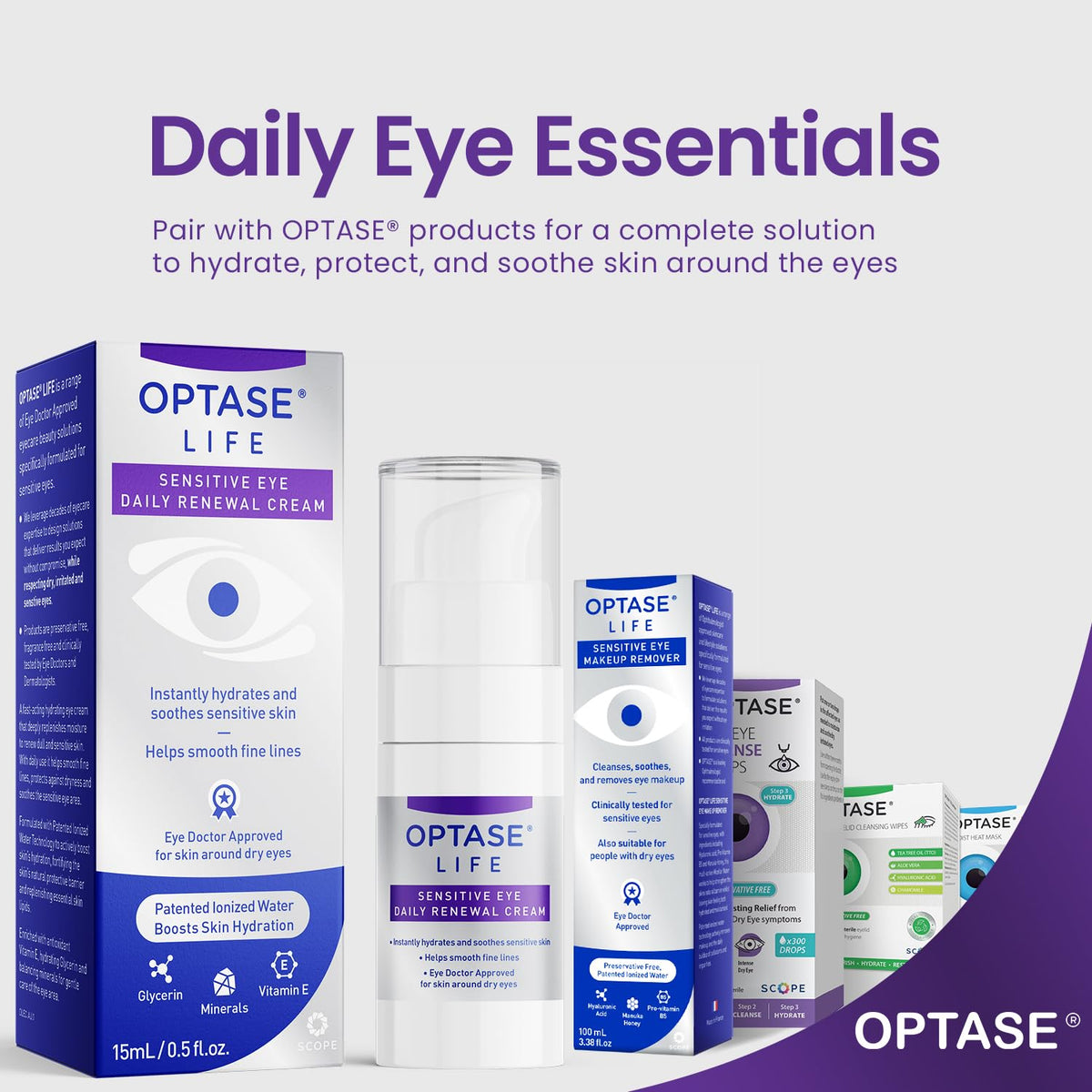 Optase LIFE illustrated eye area before and after showing softer skin benefit