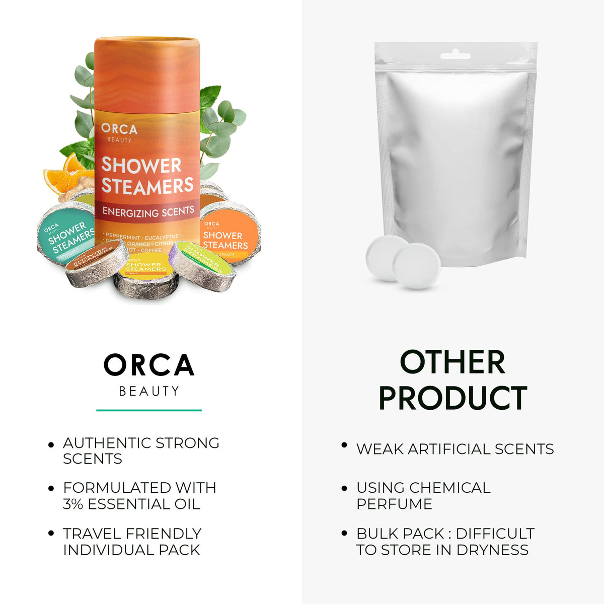 Orca Beauty boxed gift staged in a bathroom setting conveying presentable self-care